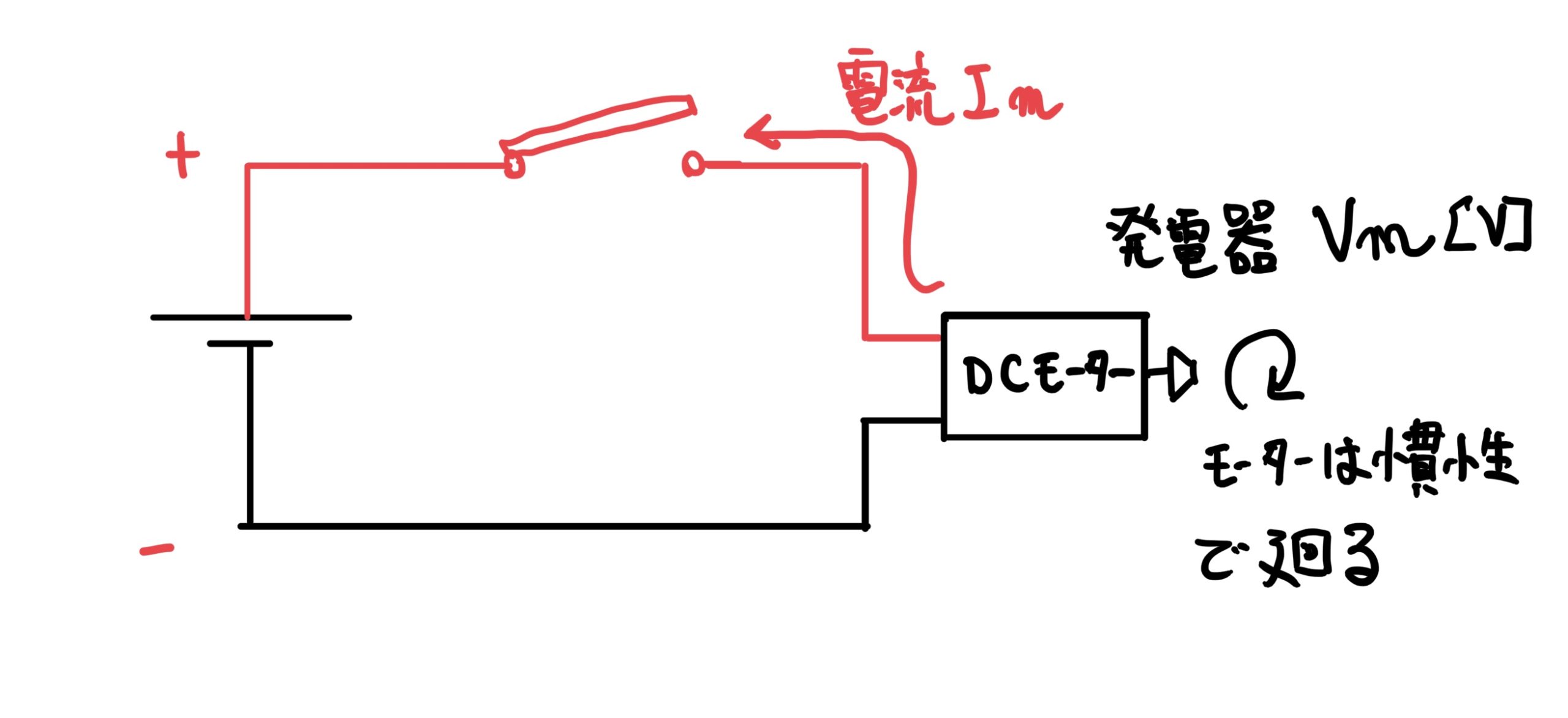 DCモーター電気回路図、逆起電力
