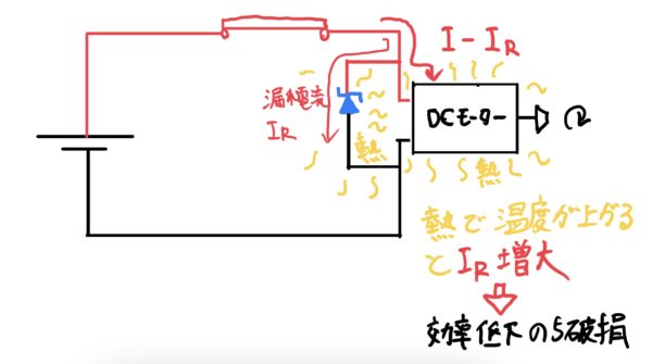 SBDを追加したDCモーター電気回路図、漏れ電流