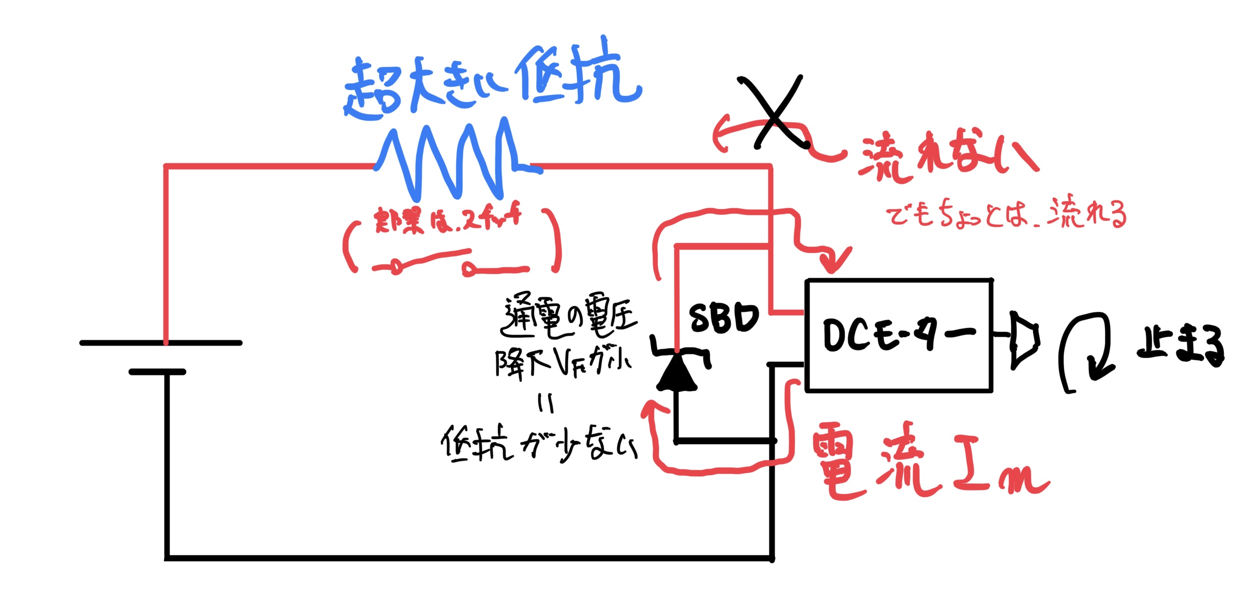 SBDを追加したDCモーター電気回路図、SBDによる環流