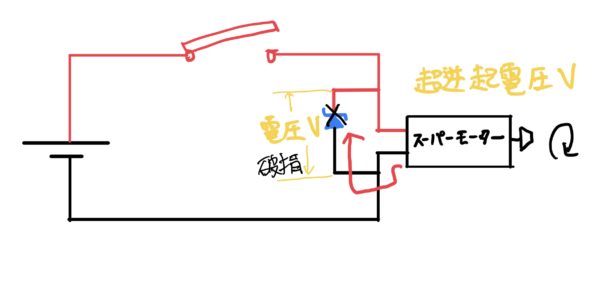 SBDを追加したDCモーター電気回路図、過大な逆起電力でSBDが破損