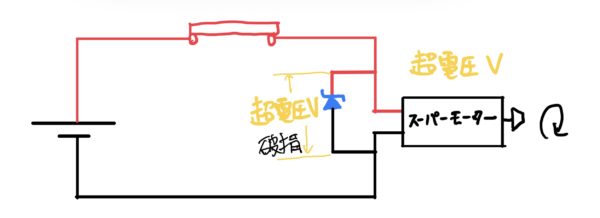 SBDを追加したDCモーター電気回路図、順方向電力によるSBDの破損