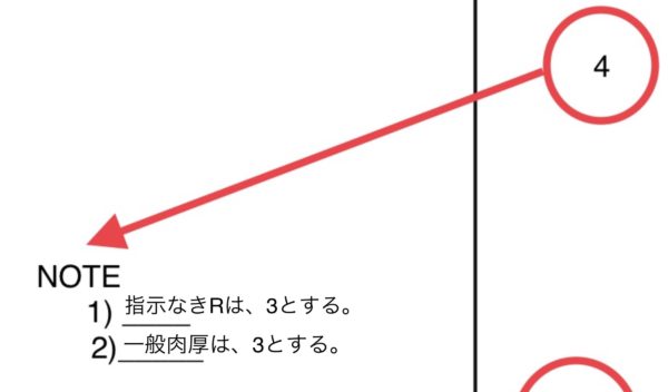 図面のノート、注記欄