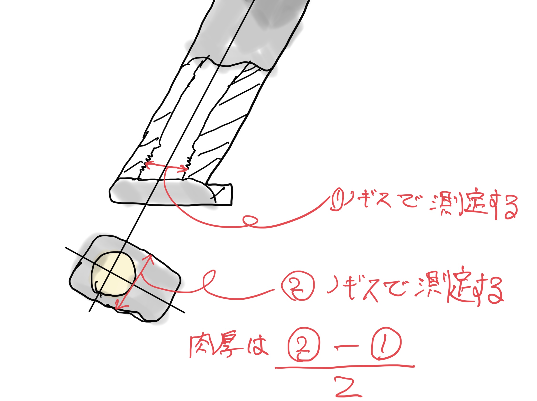 co2マガジン 肉厚測定場所