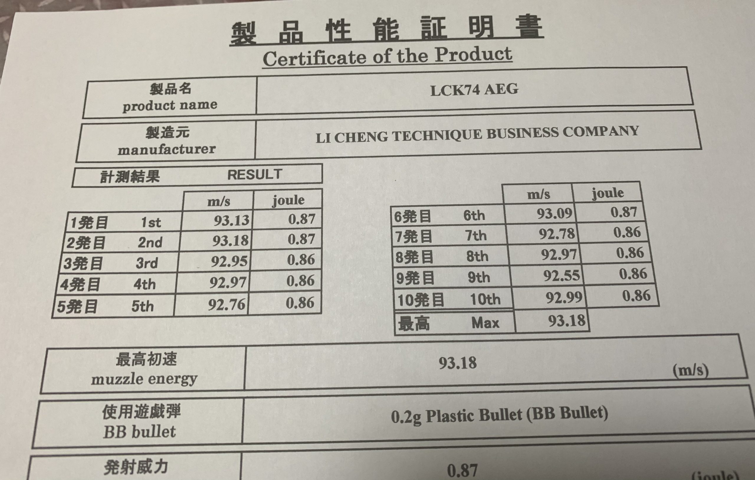 LCT AK74 NV 初速証明書