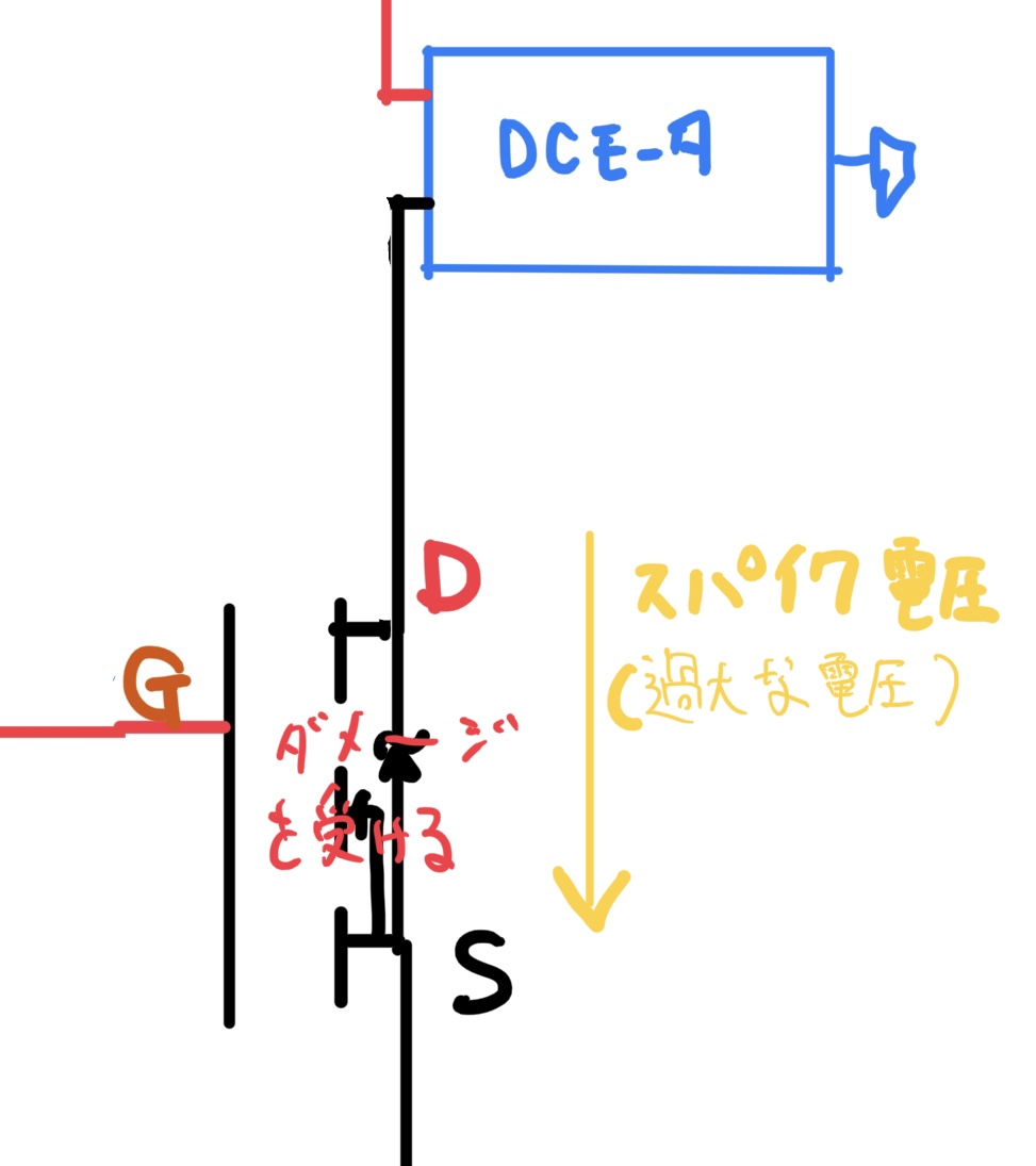 DCモーターが発生させるスパイク電圧