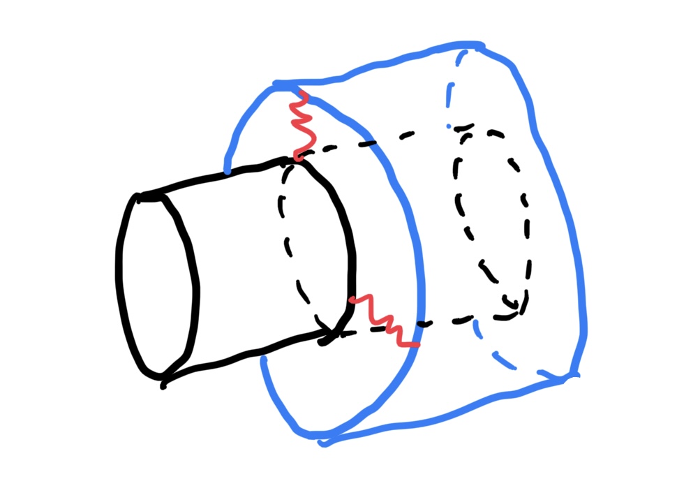 クリープ、脆性破壊　円筒圧入　置き割れ