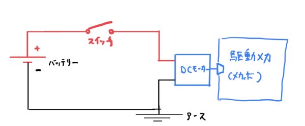 DCモーター（電動ガン）の電気回路図