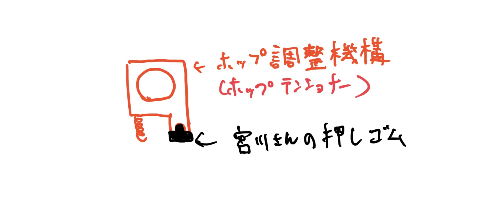 G-HOPの押しゴム