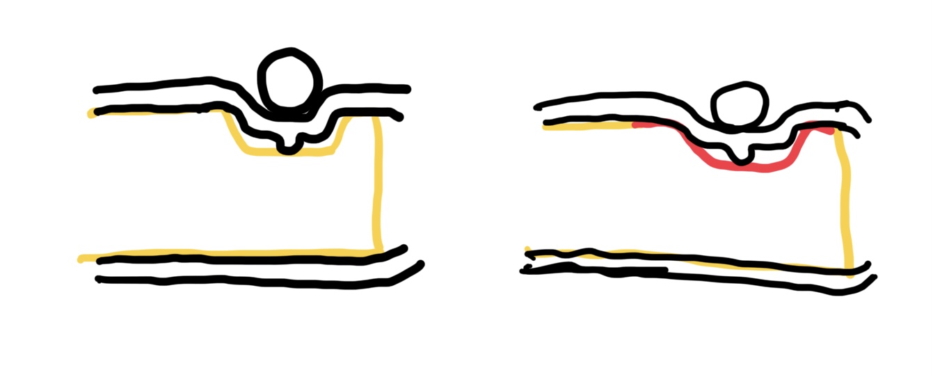 ホップパッキンが押されるイメージ