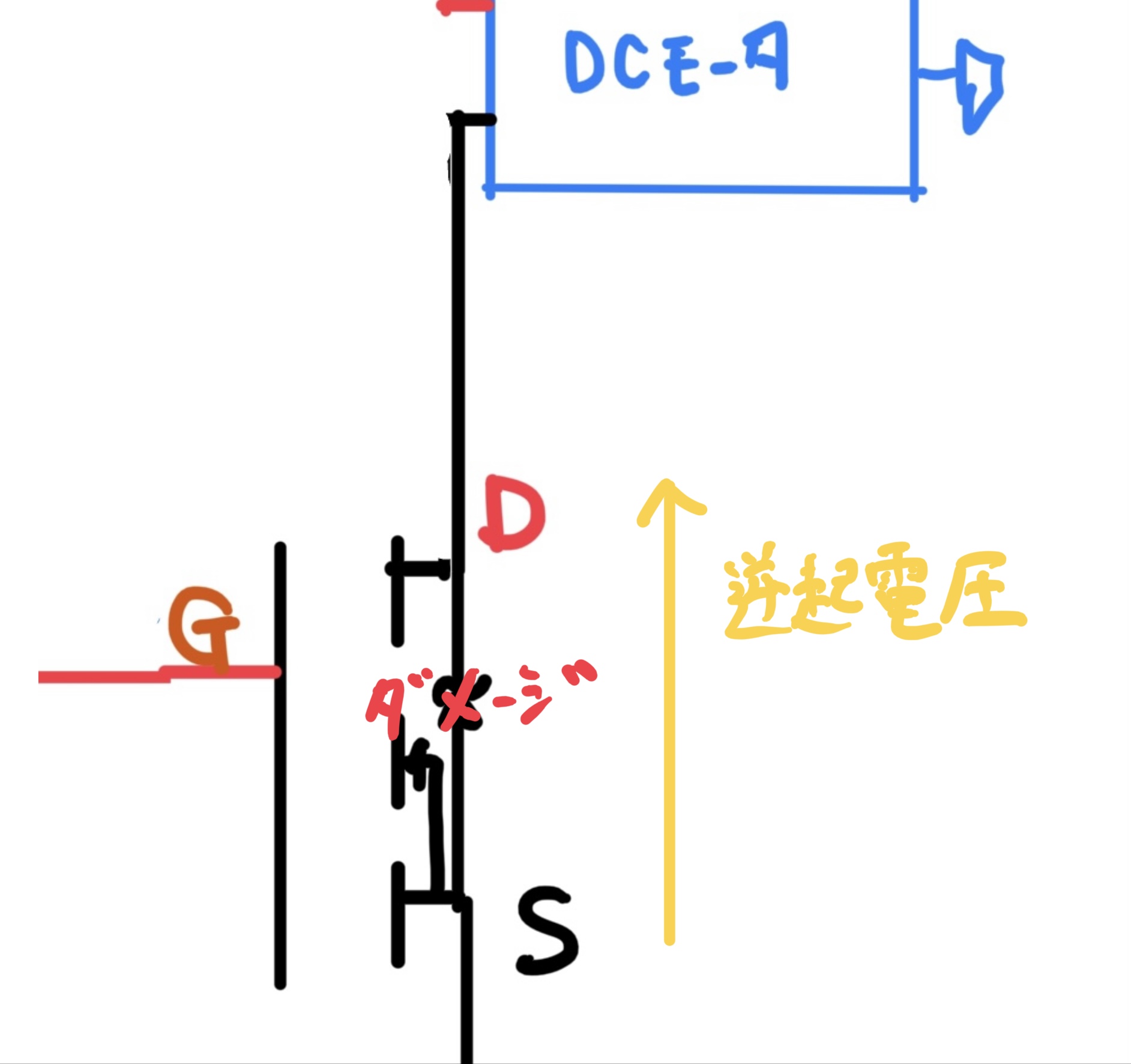 MOSFETに掛かる逆起電圧
