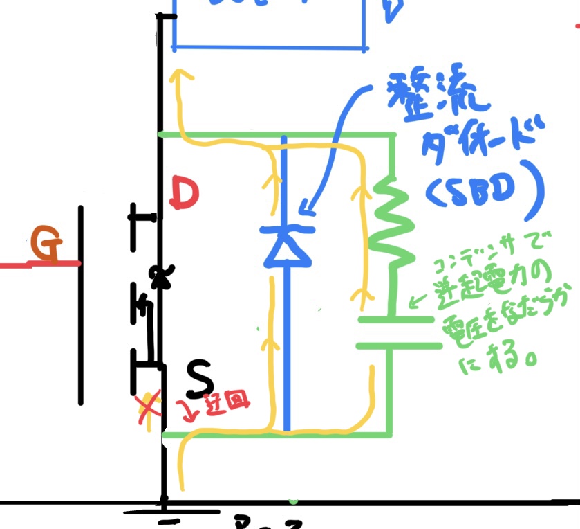 MOSFET保護にSBDを付けた場合の逆電流の流れ