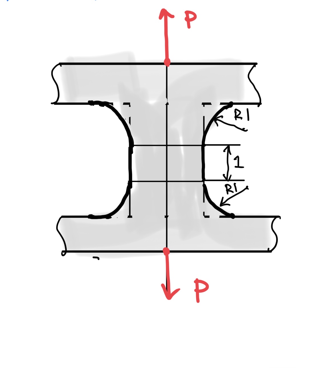 応力集中を避けるI字断面
