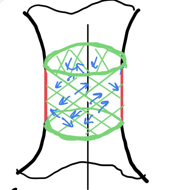 引張強度と一発破壊　リューダス領域での滑り