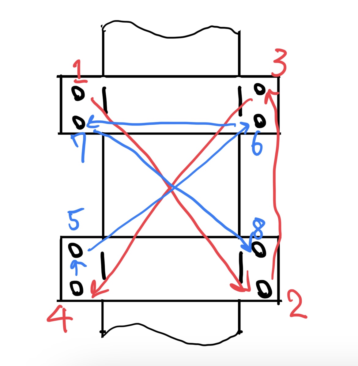 VECTOROPTICS フォレスター　GEN2 マウントリング締結