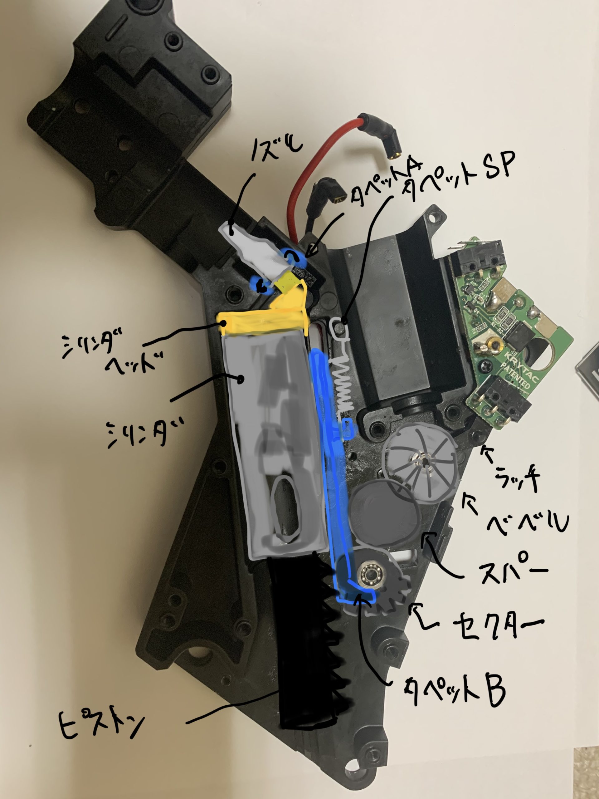 KRYTAC KRISS VECTOR メカボックスの中身