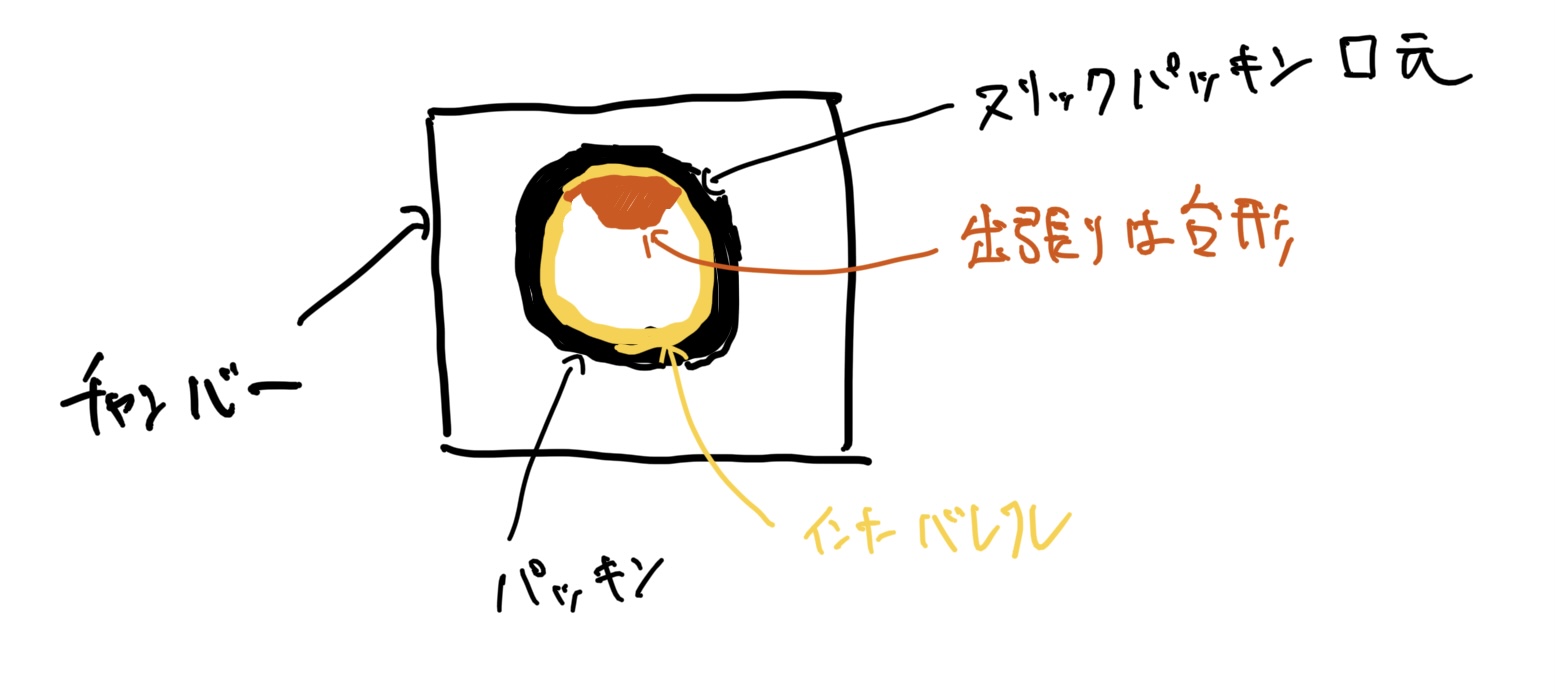 MAGPUL PTS MASADA ホップMAX G-HOP