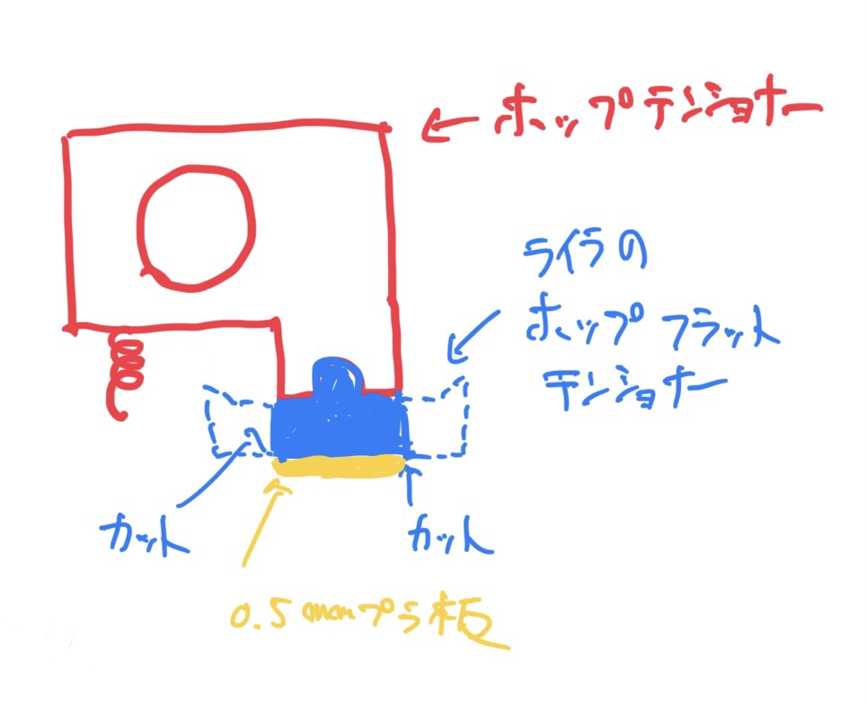 ホップホップの押しゴムに0.5mmのプラ板追加
