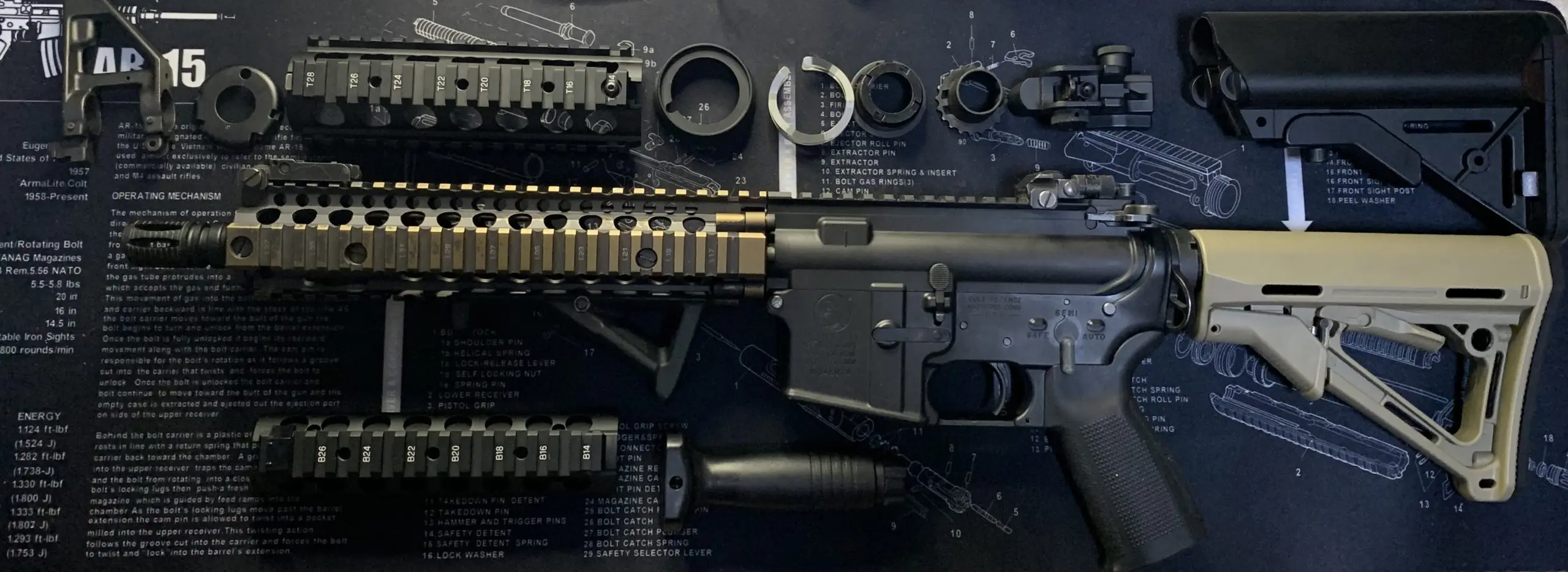 東京マルイ CQBR ブロック1 レビュー（Mk18 mod1化品）