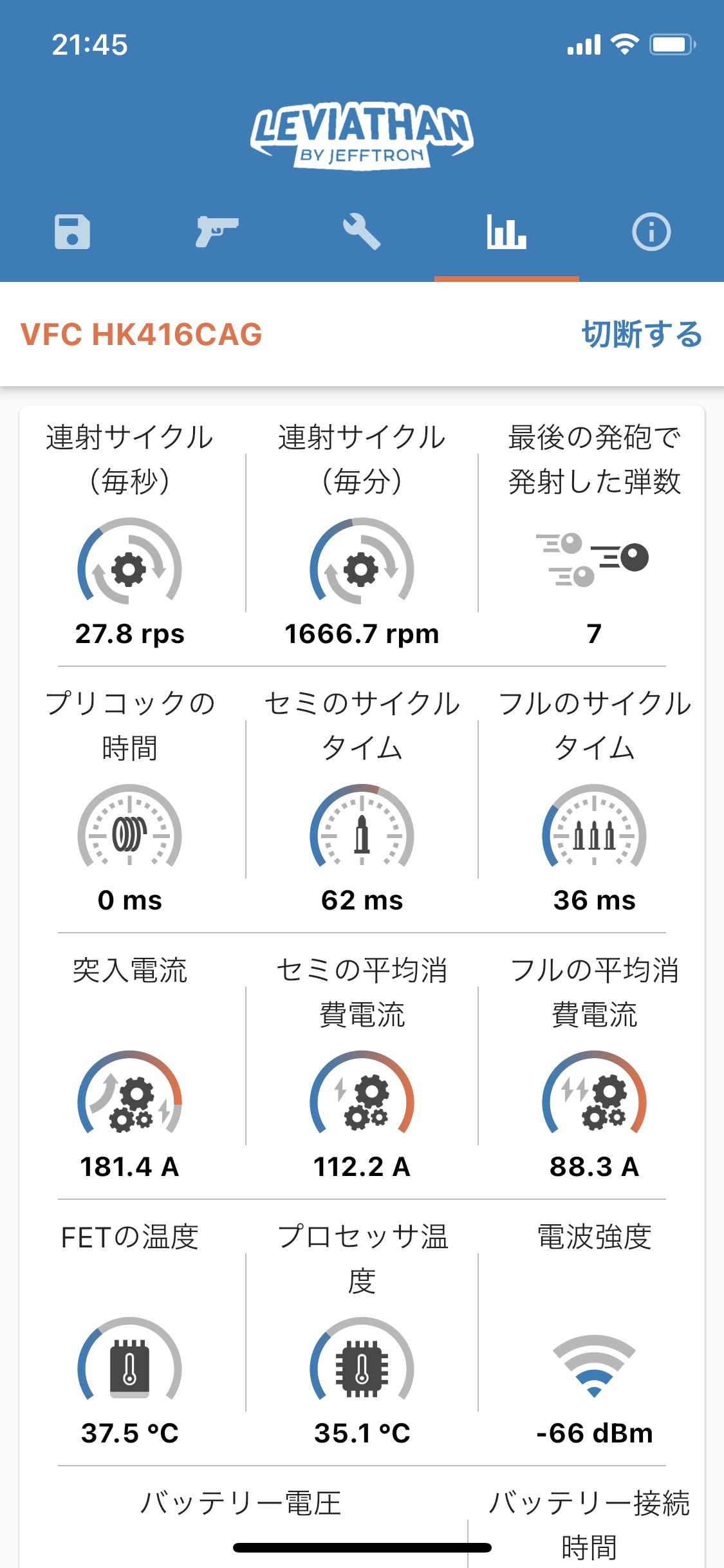 VFC HK416 CAG リバイアサン　11.1v リポ　ロネックスA4 性能