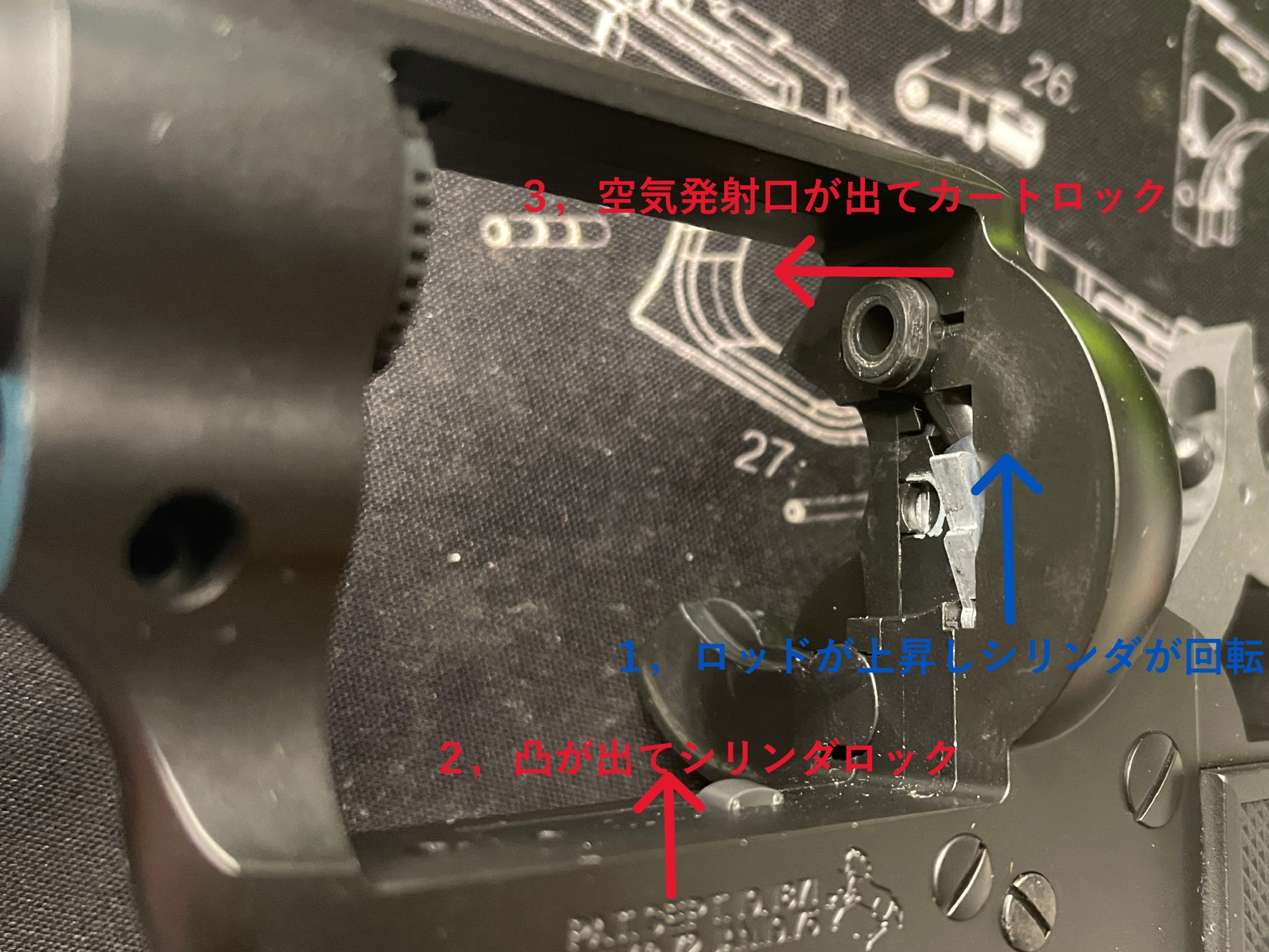 東京マルイ　SAA.45 アーティラリー　ハンマーフルコックポジションのフレーム