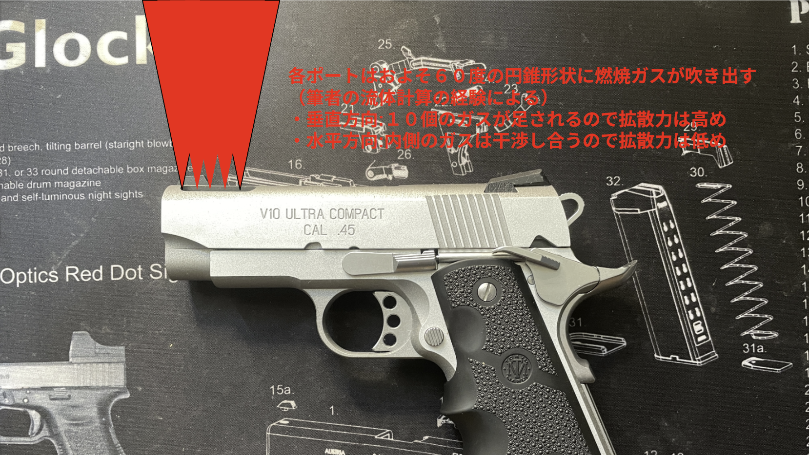 V10 Ultra Compact V10ポートからの発射ガスの様子の予測