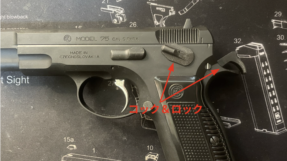 KSC CZ75 コックアンドロック