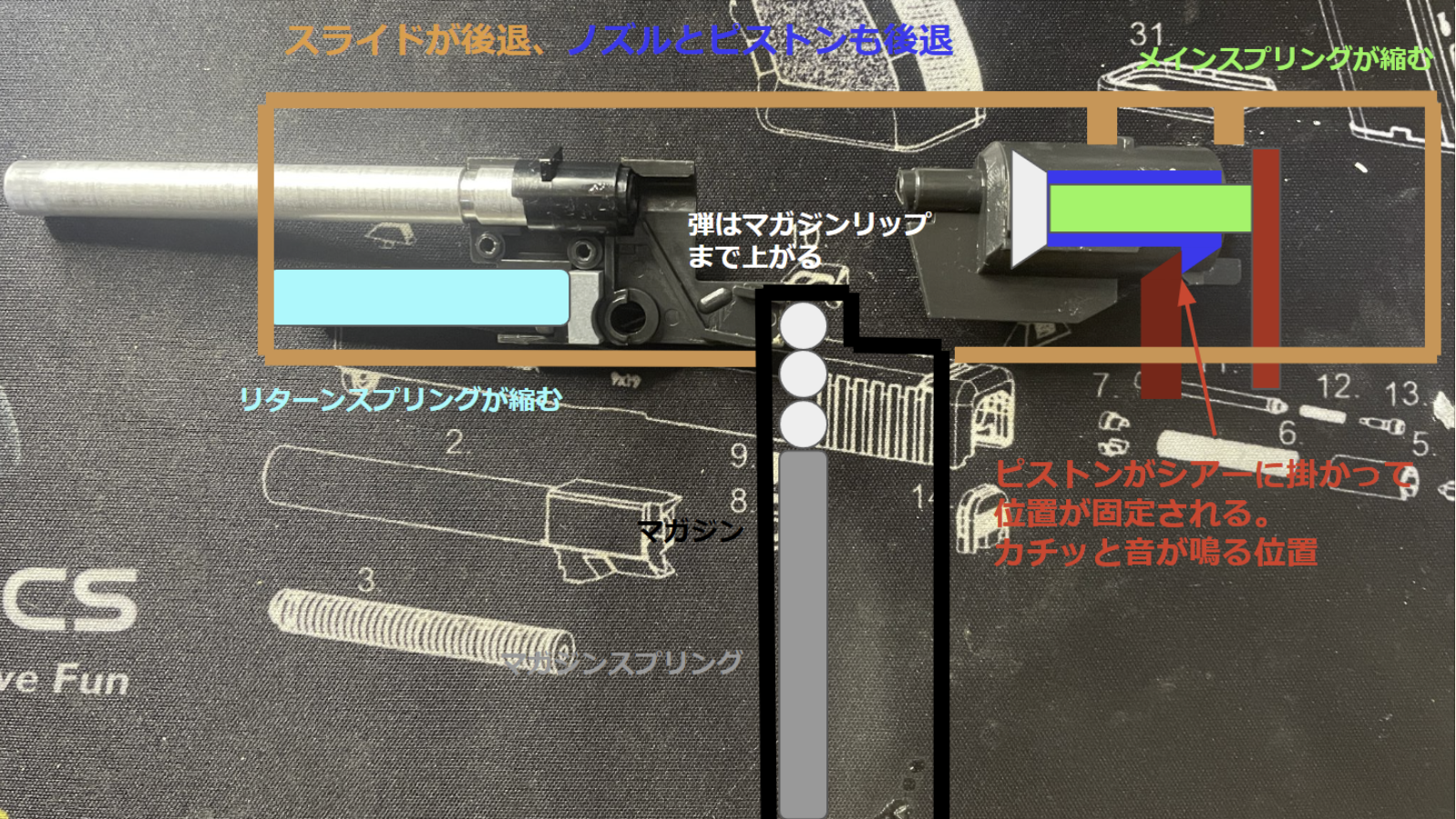 東京マルイ　コルトM1911ガバメント　HG スライド編　発射メカニズム4