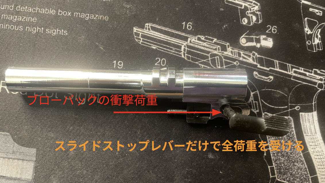 KSC CZ75 2nd ブローバック衝撃荷重を受けるポイント