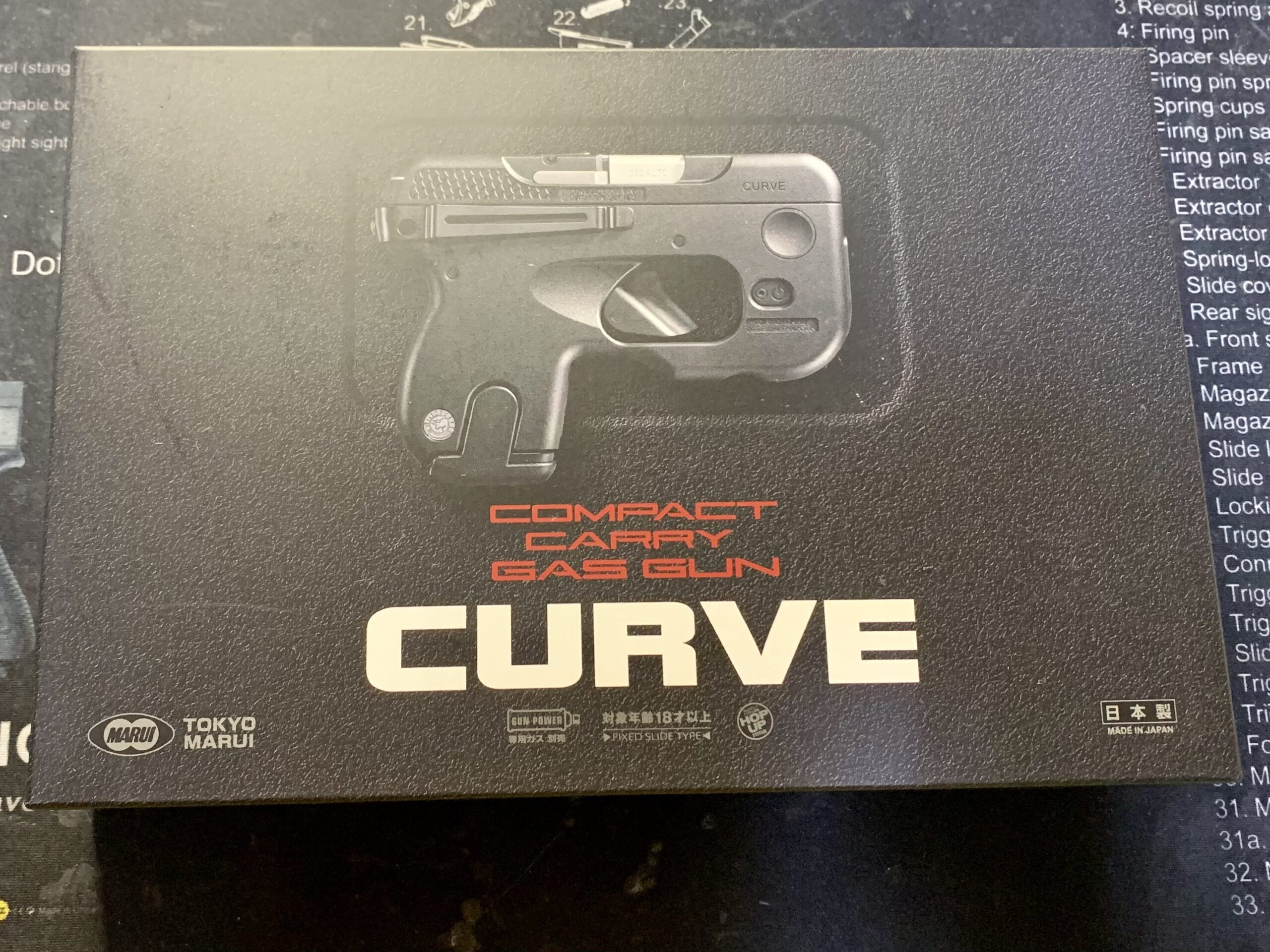 赤羽フロンティア　福袋　2023 東京マルイ　CURVE