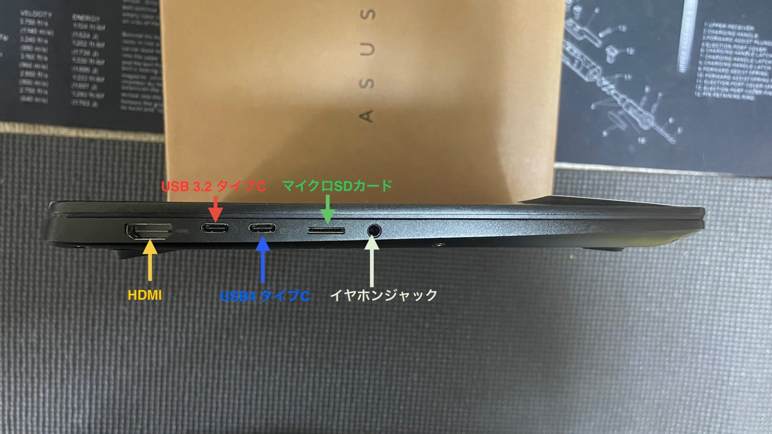 ASUS　VIVOBOOK S14 　本体左サイド