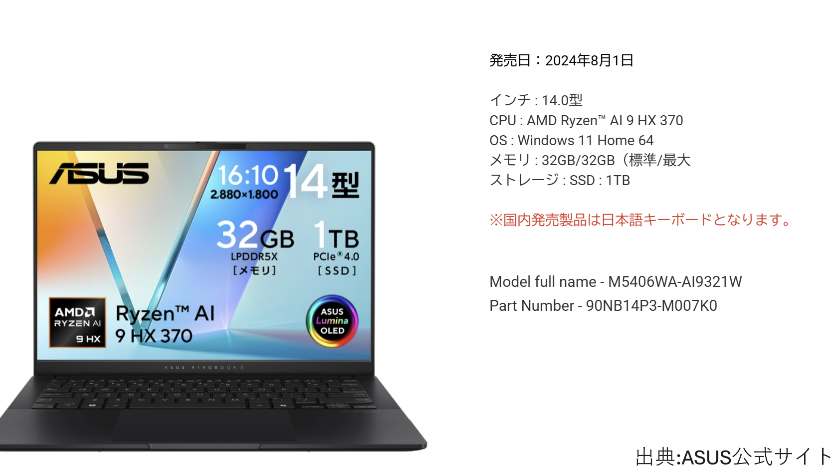 ASUS　VIVOBOOK S14　主要スペック