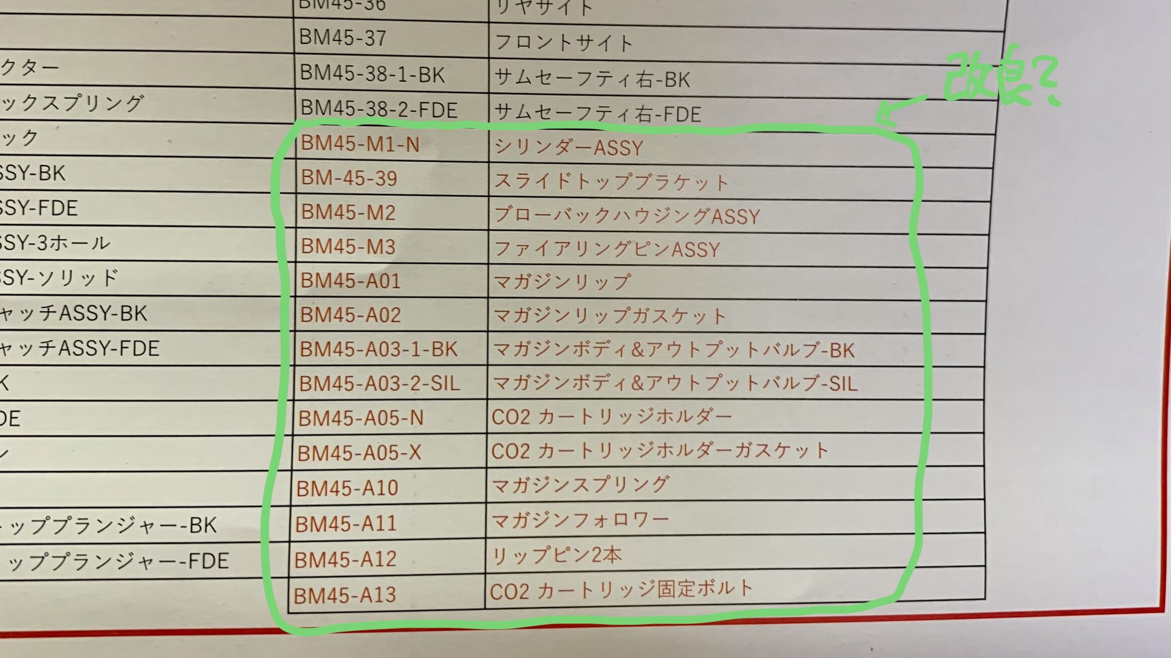 BATON BM-45 CO2GBB 変更部品一覧