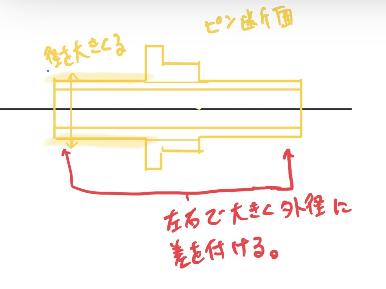  BATON BM-45 CO2GBB ピンの断面図