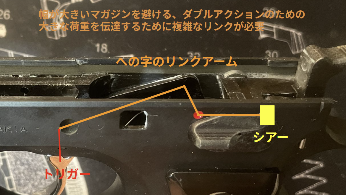 KSC CZ75 トリガーリンクメカ　サイド