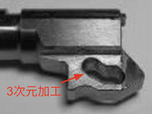 CZ75 ショートリコイル用の穴形状　出典:Public Domain