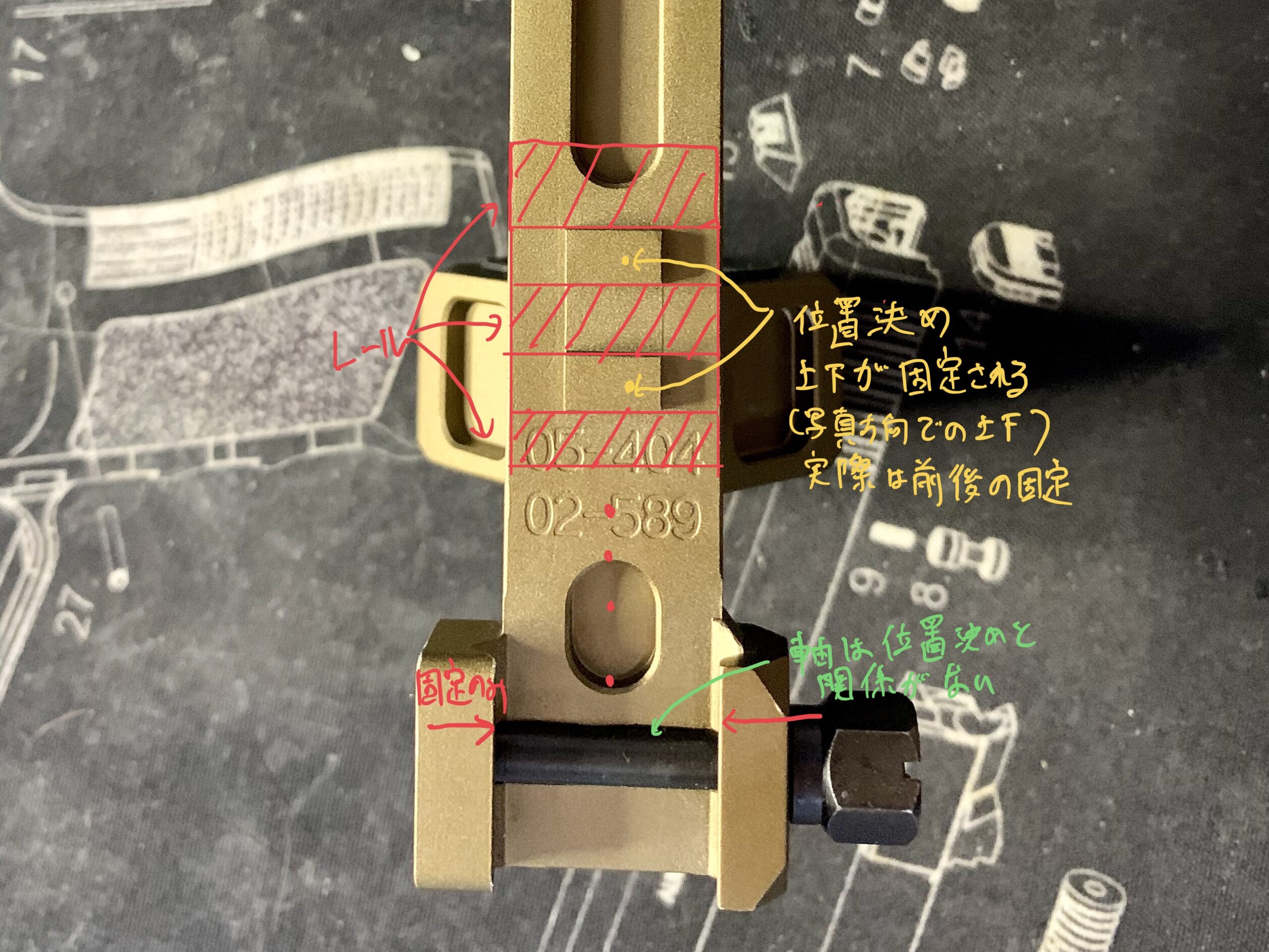 ガイズリー　レプリカ　ワンピーススコープマウント　位置決めのメカニズム