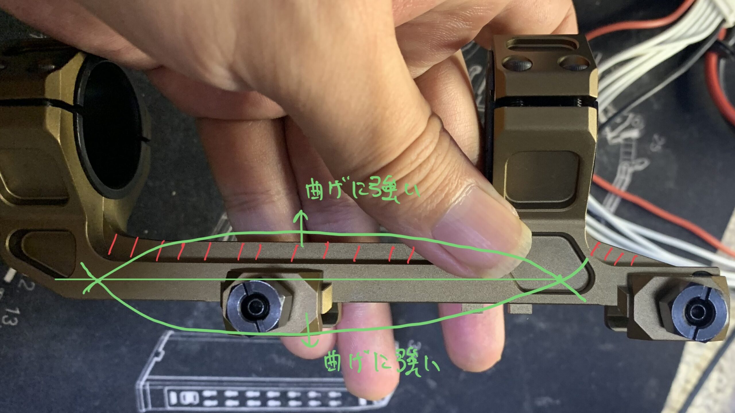 ガイズリー　レプリカ　ワンピーススコープマウント　リブの効果