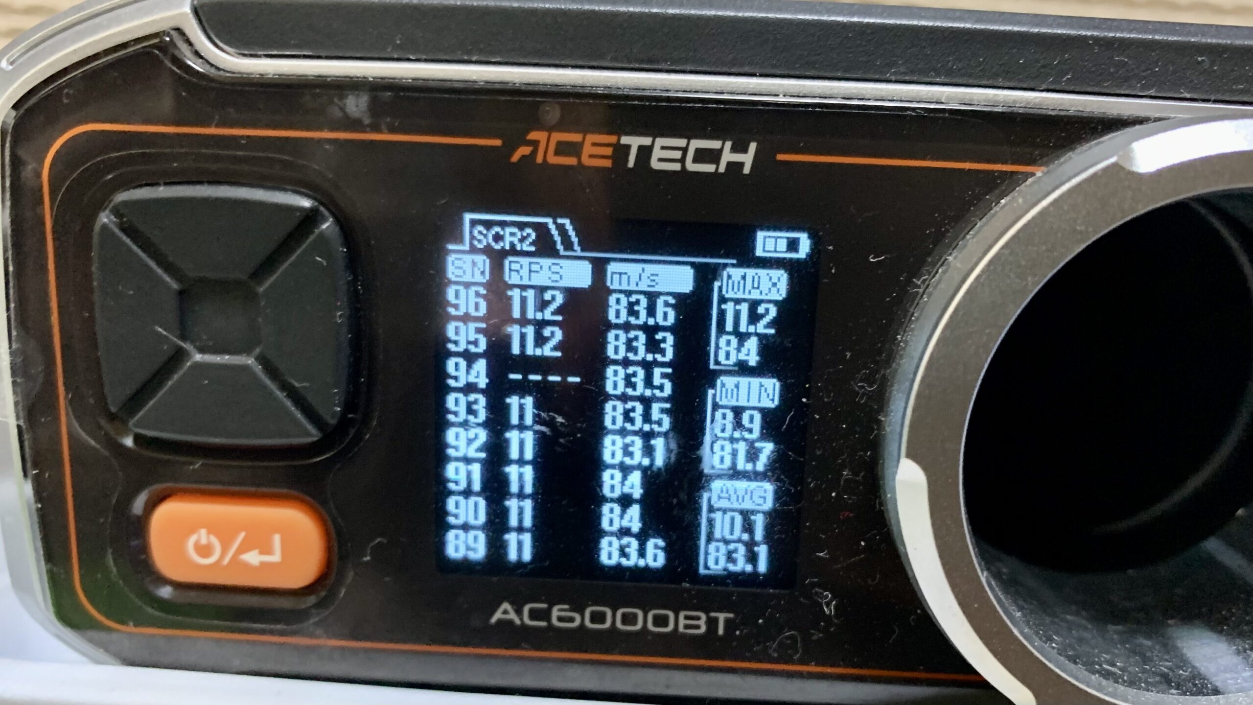 G＆G CM16 LMG ETU DST 複数の初速