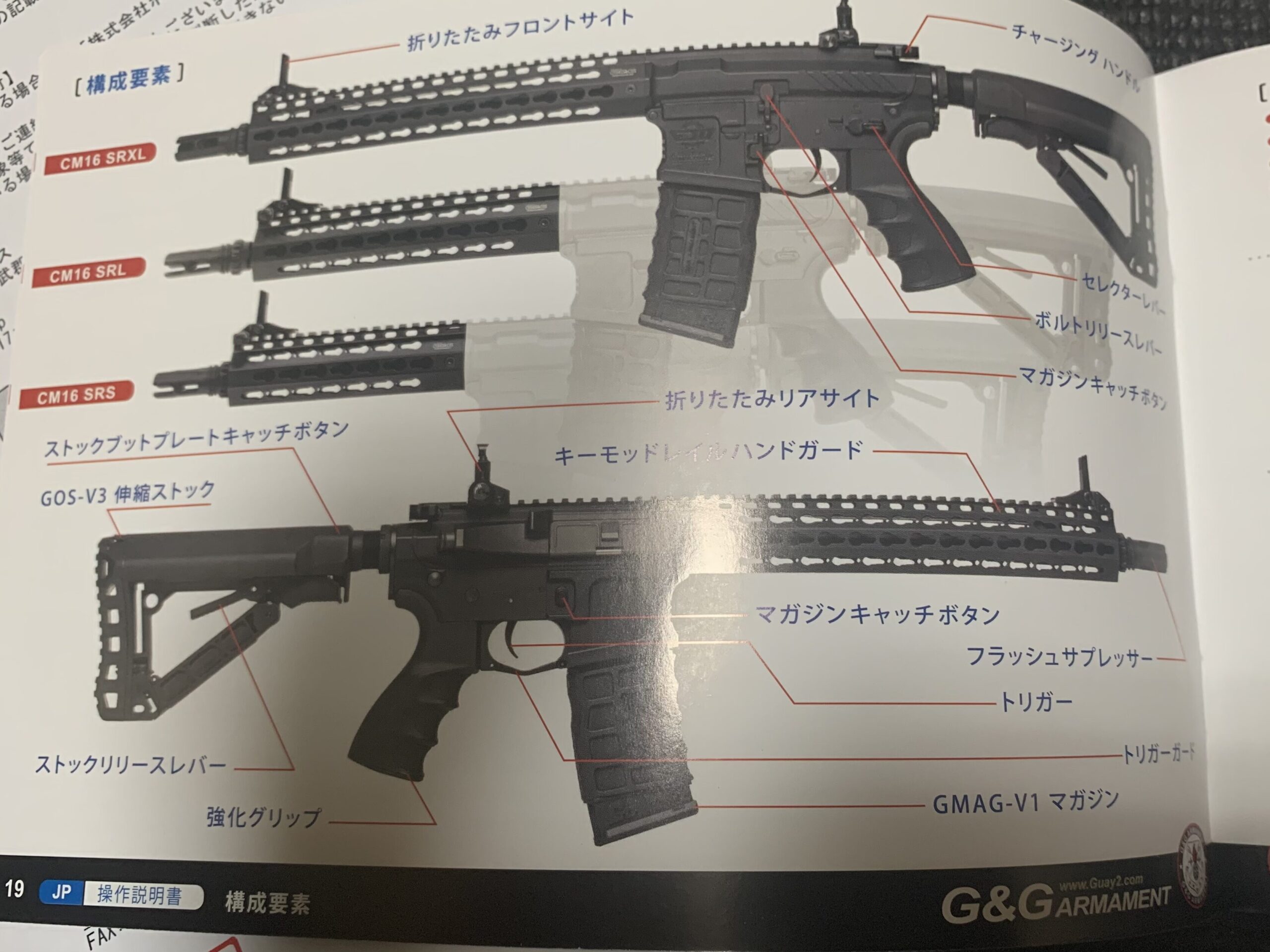 G&G CM16 SRXL ETU 日本語説明書