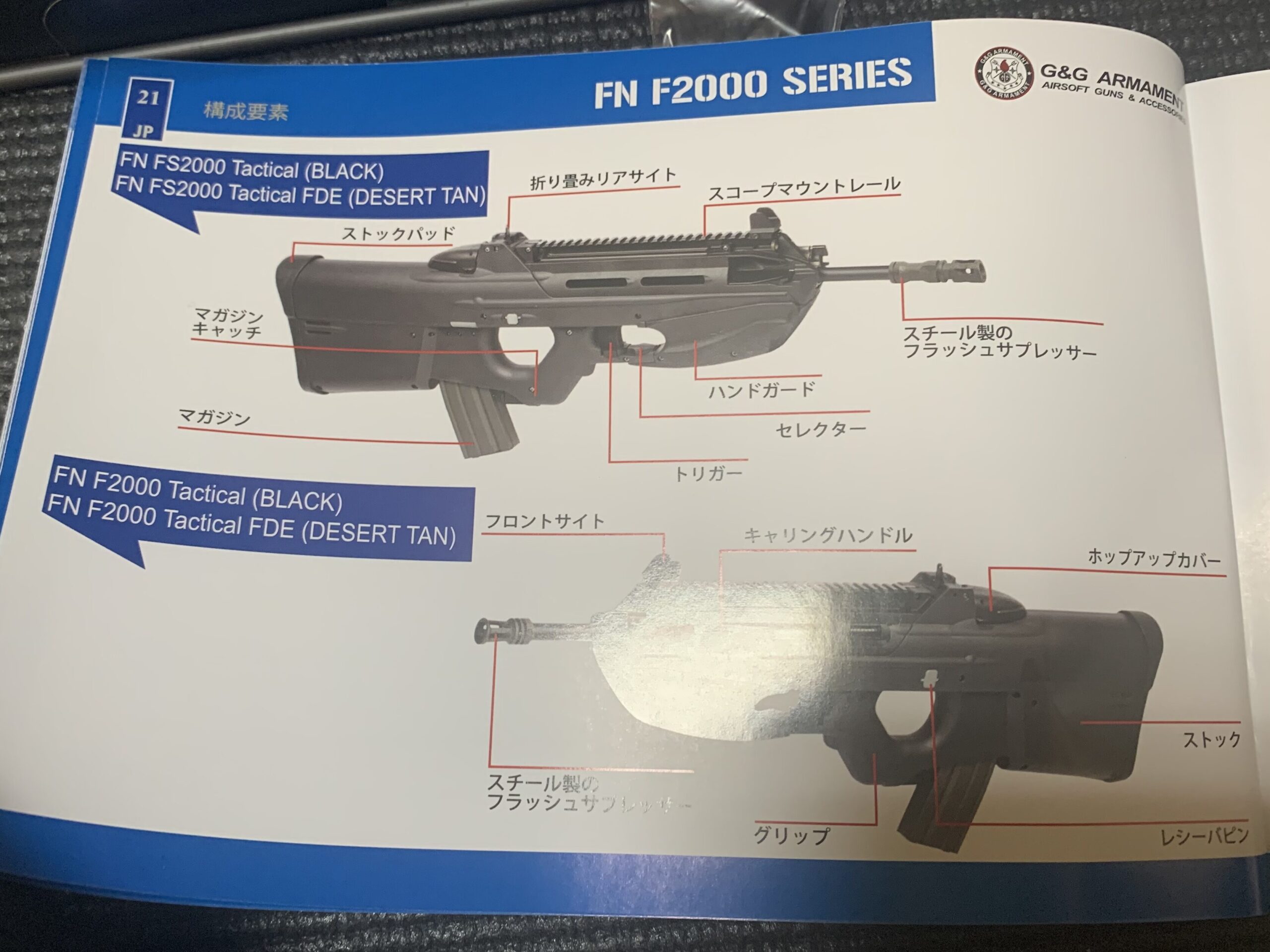G&G FN F2000 ETU 説明書　日本語ページ