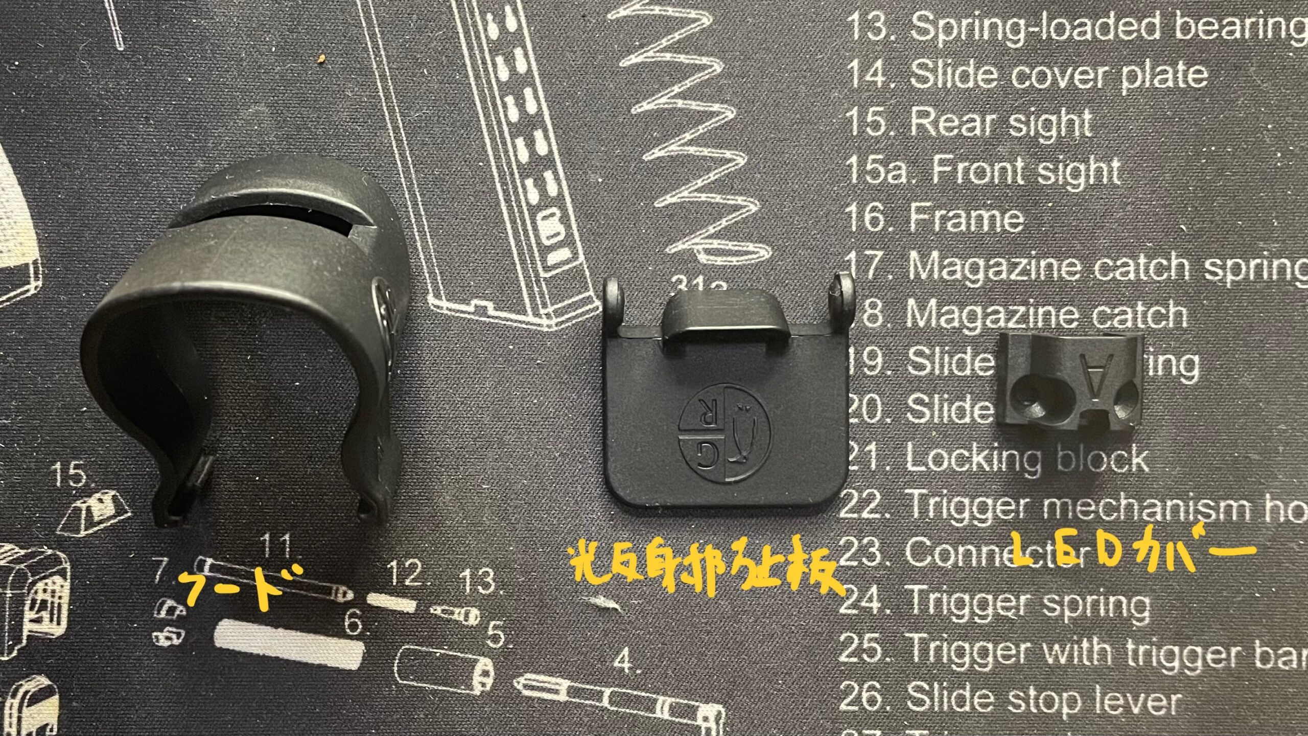 SOTAC C-MORE ドットサイト　レプリカ　付属品