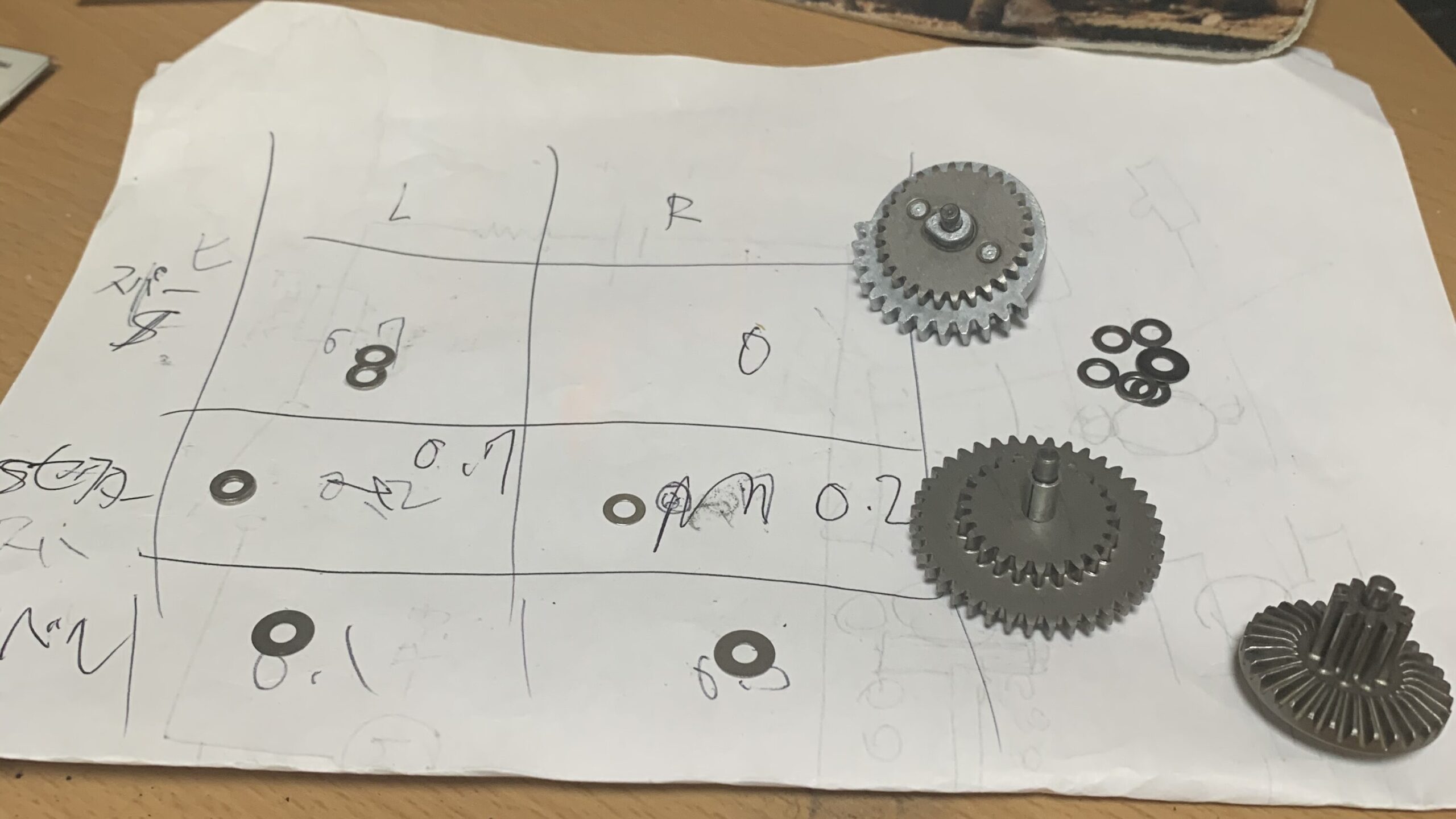 東京マルイ　MP5K HC シム調整結果