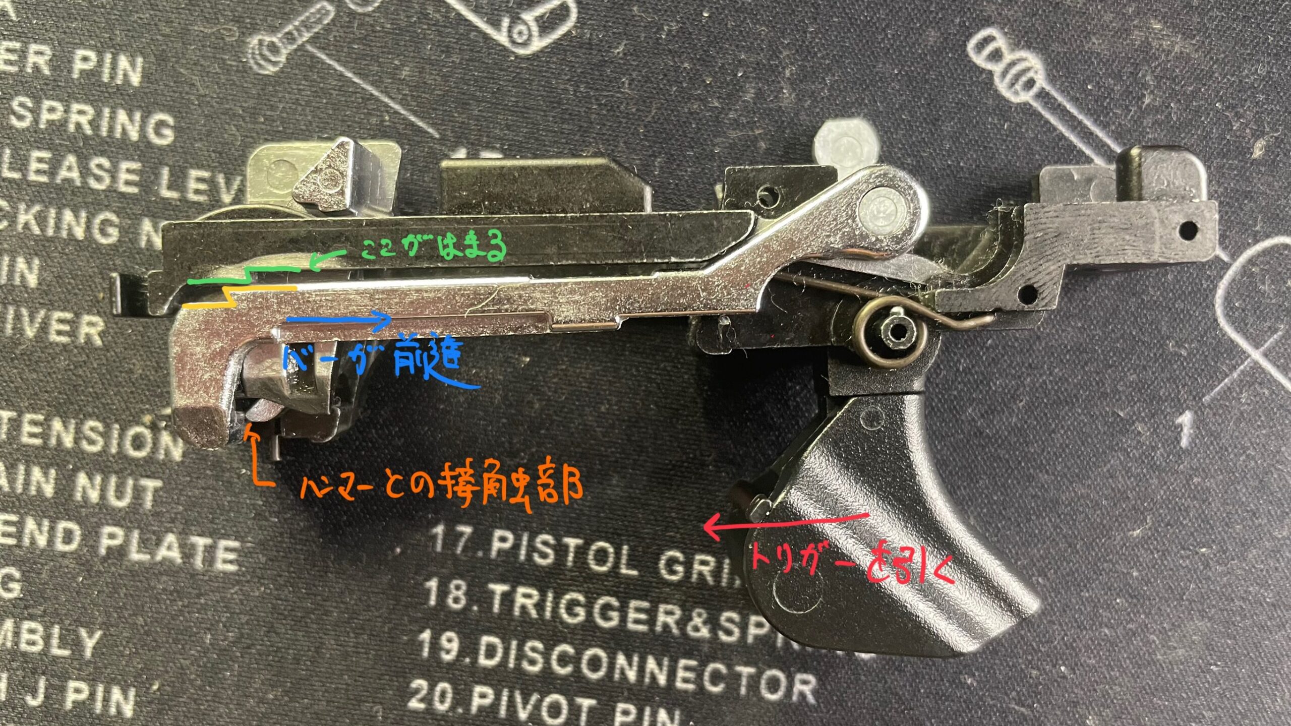 東京マルイ　CURVE トリガーバーの動き