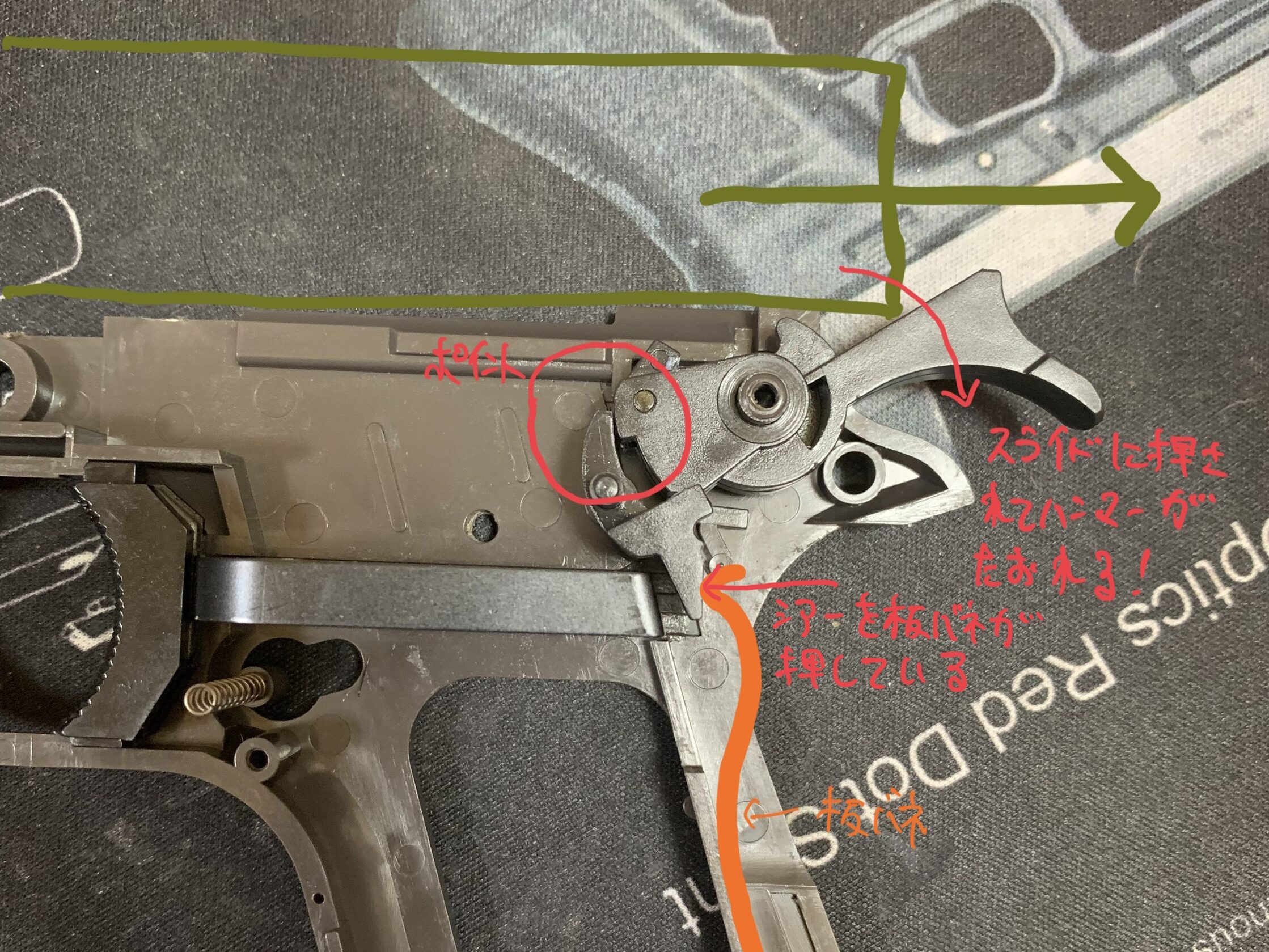 東京マルイ　コルトM1911ガバメント　HG シアーの働き