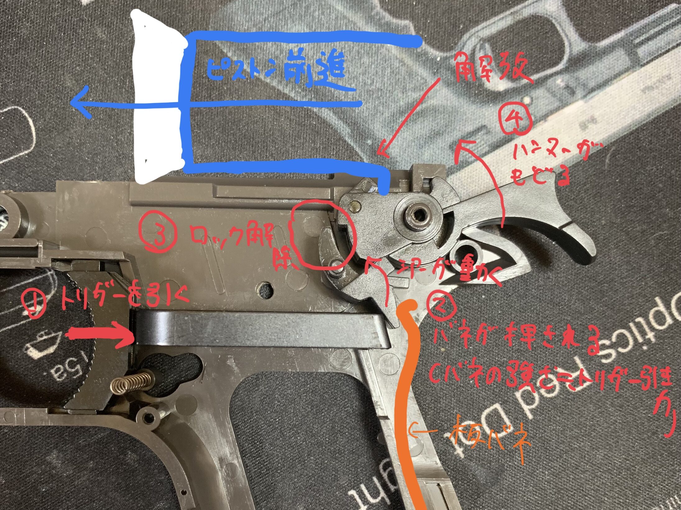 東京マルイ　コルトM1911ガバメント　HG シアーがピストンを解放