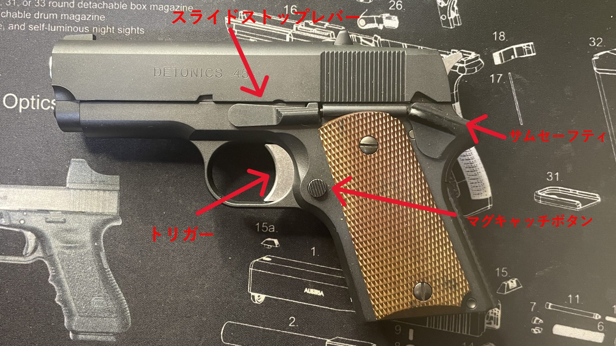東京マルイ　デトニクス.45 コンバットマスター　操作系統