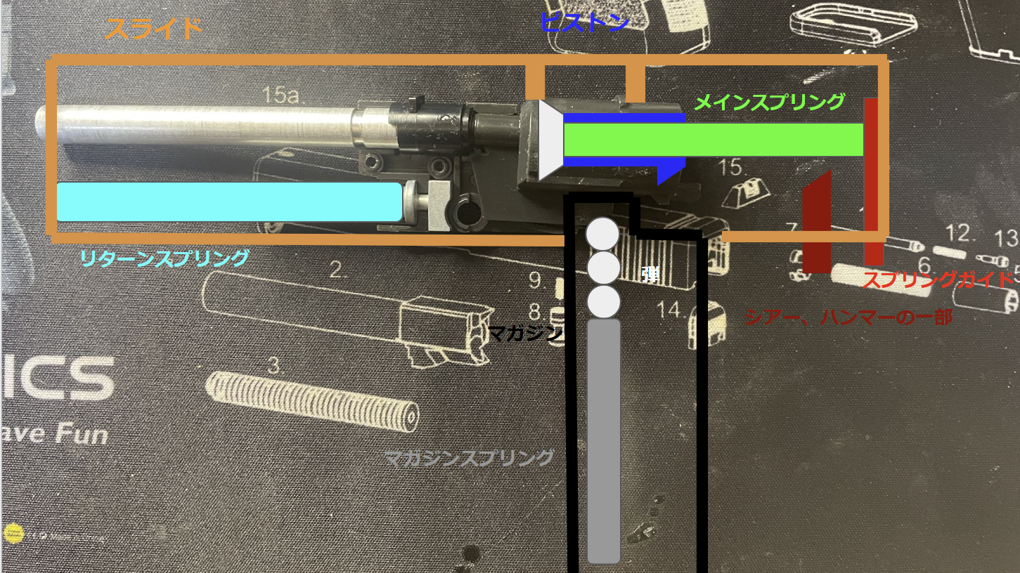 東京マルイ　m1911 HG スライド編　作動メカニズム１