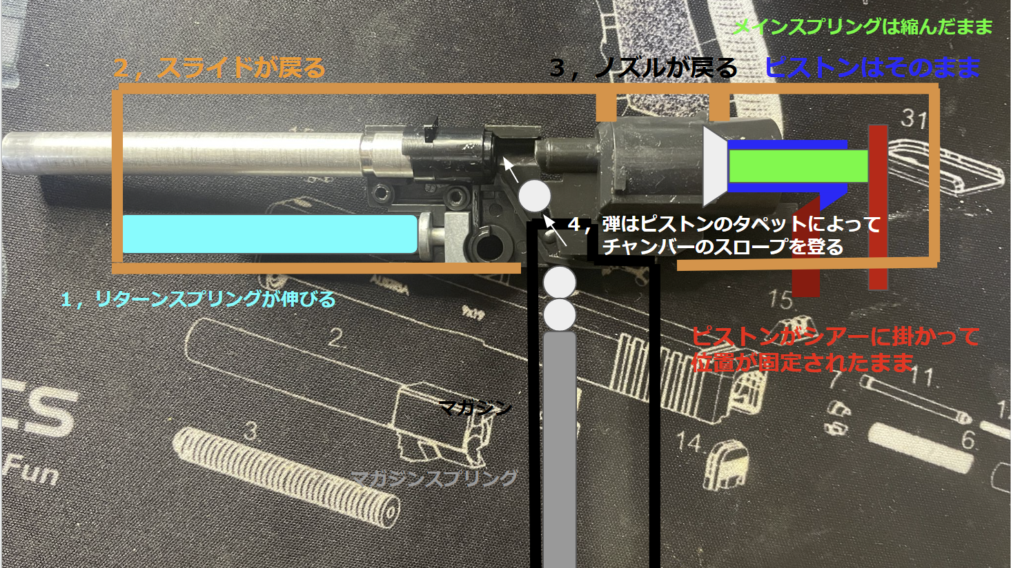 東京マルイ　コルトM1911ガバメント　HG スライド編　発射メカニズム３