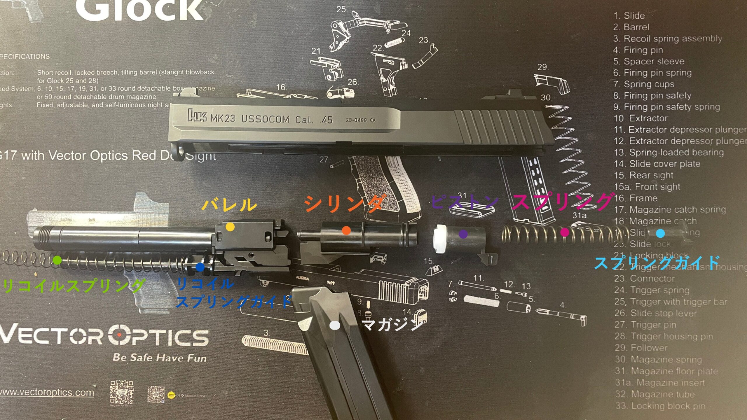 東京マルイ　ソーコム　MK23 HG　スライド部品のレイアウト