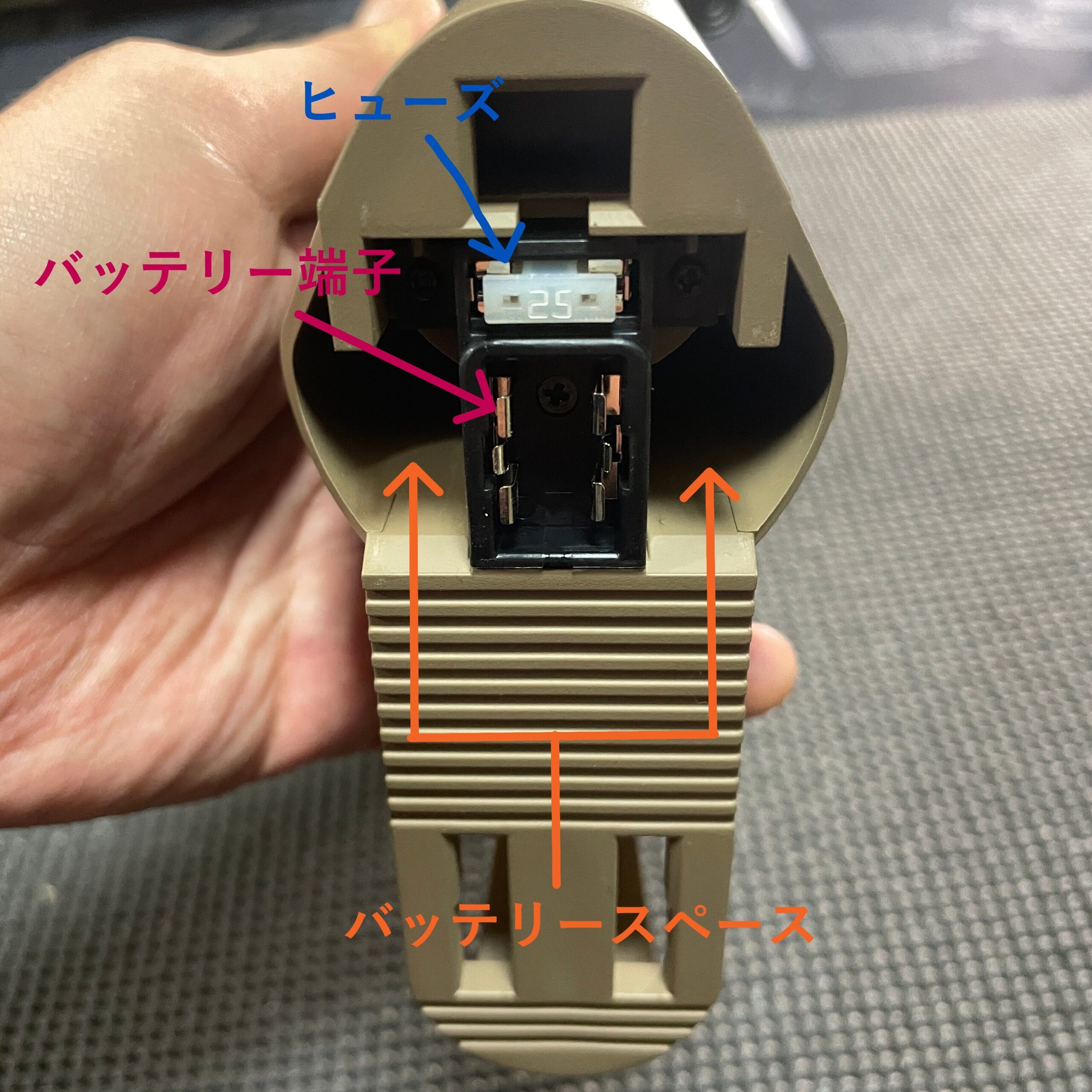 東京マルイ 次世代電動ガン URG-I 14.5インチ ストック バッテリースペース